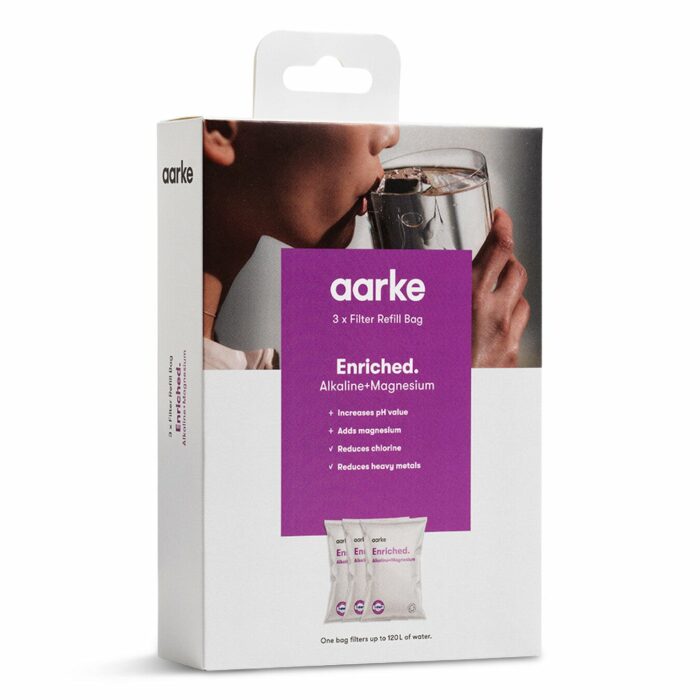 Filter Refill 3-Pack