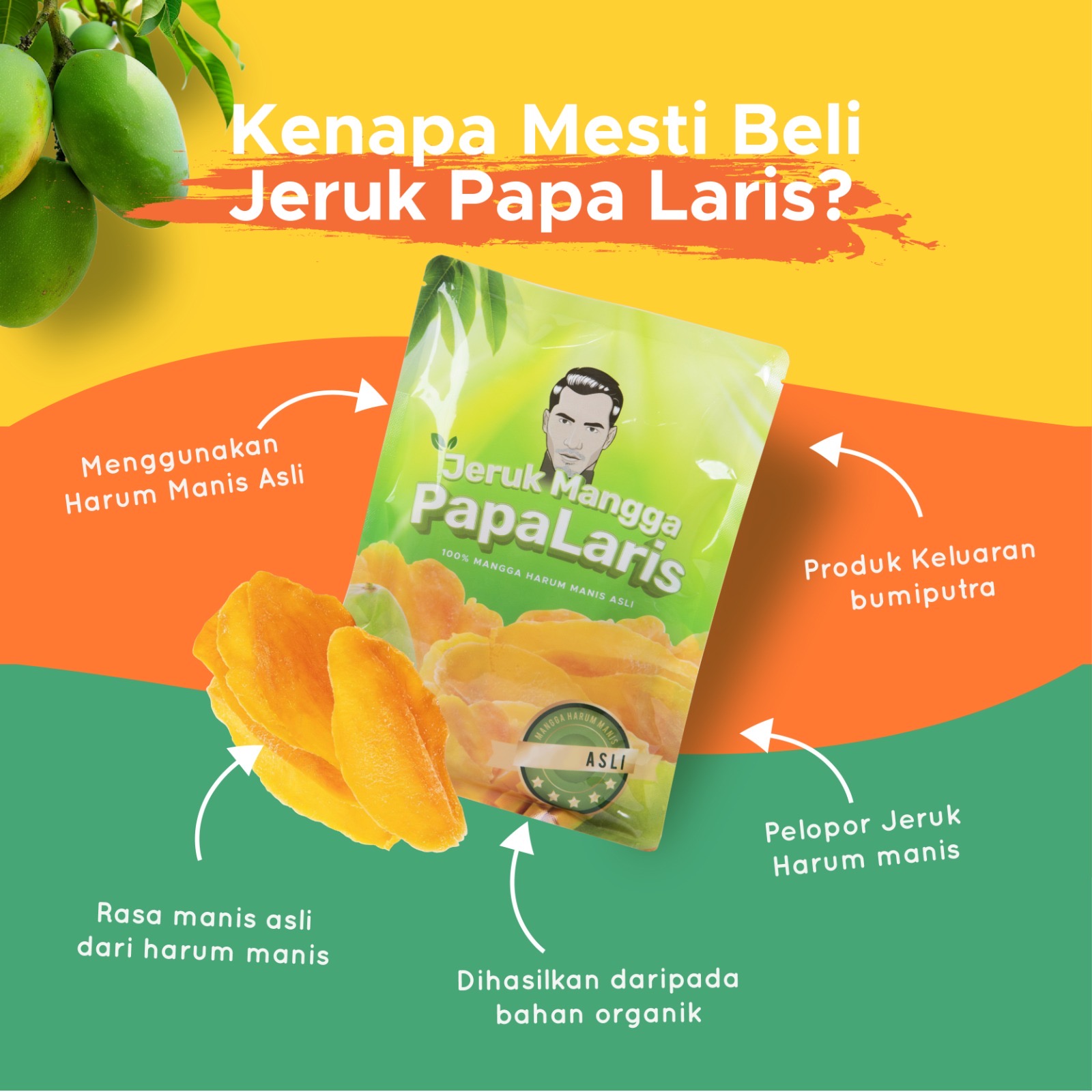 JERUK MANGGA PAPA LARIS 2.0 - Beli 4 Pack Percuma 8 Pack & 1 Bekas Makanan (Stock Terhad) - 120g Keistimewaan Rasa Mangga Terbaik!